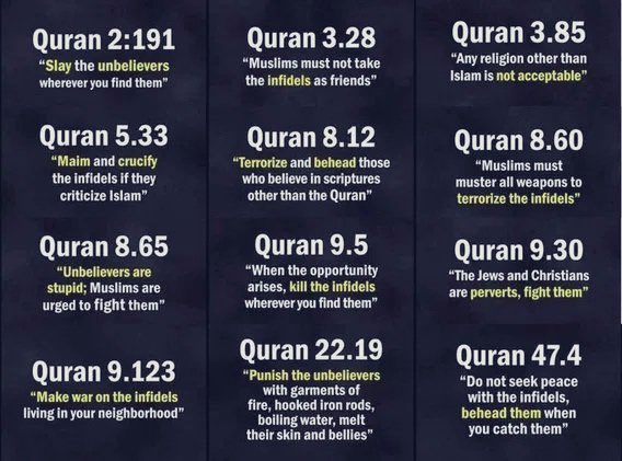 Koran quotes
