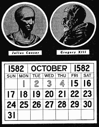 Calendar changed 1582